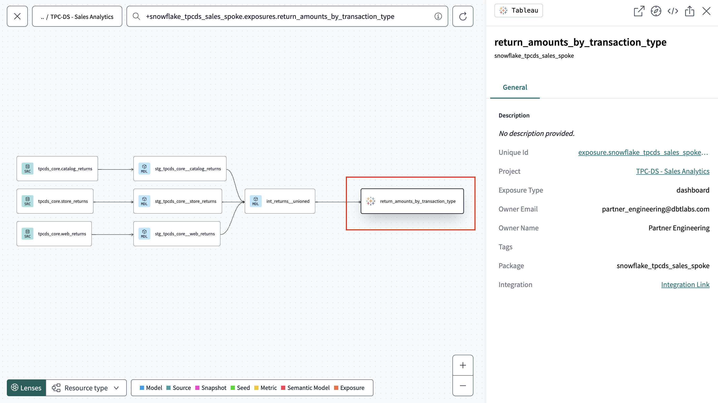 View from the dbt Explorer in your Project lineage view, displayed with the Tableau icon.